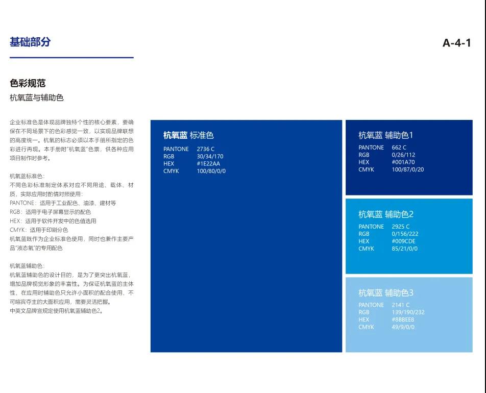 《杭氧企業(yè)形象識別系統(tǒng)CIS（2021版）》正式發(fā)布(圖4)