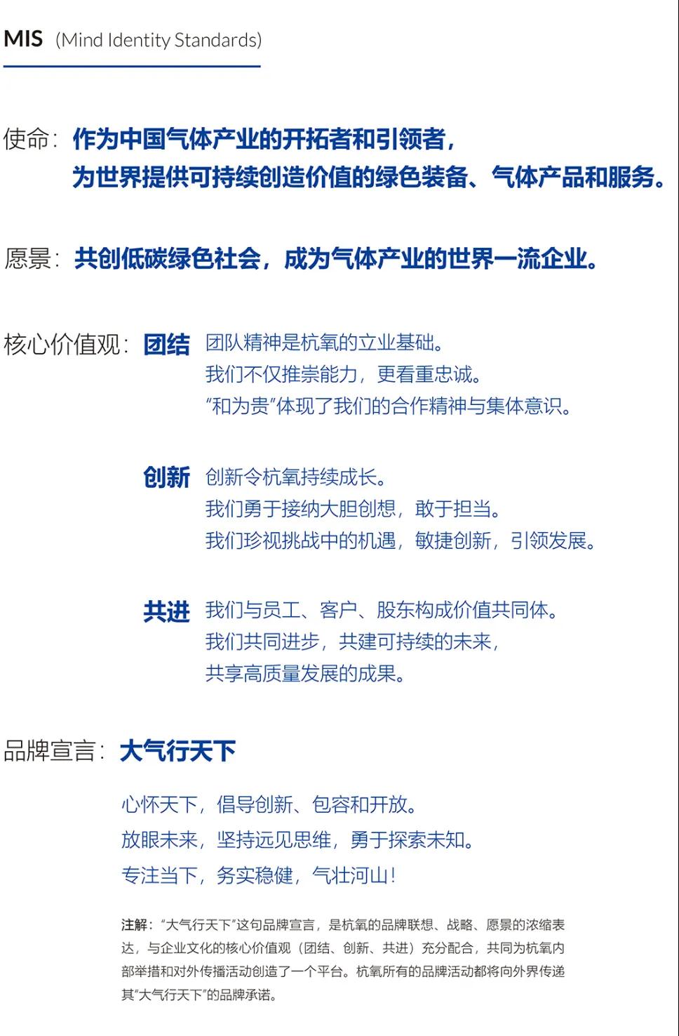 《杭氧企業(yè)形象識別系統(tǒng)CIS（2021版）》正式發(fā)布(圖1)